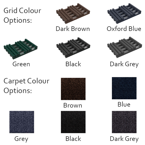 Frontrunner Plus Entrance Well Matting