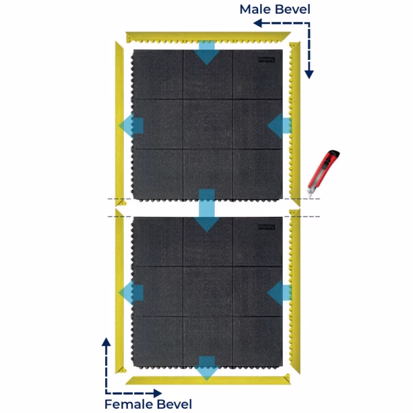 IS-Cutting-and-Edges-Illustration-1000px Interlock Tiles Installation Guide