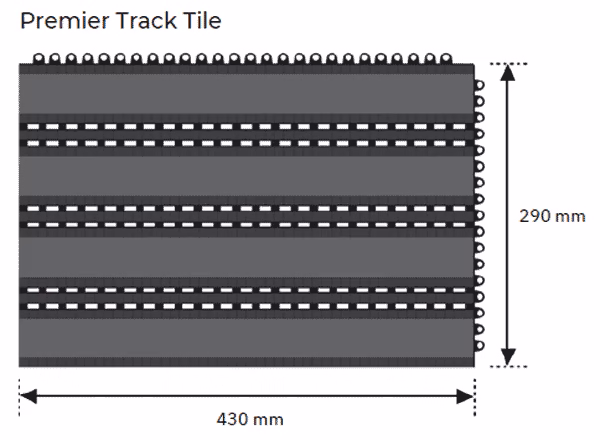 Premier Track Modular Entrance Matting 6 Premier Track Matting Tile Dimensions