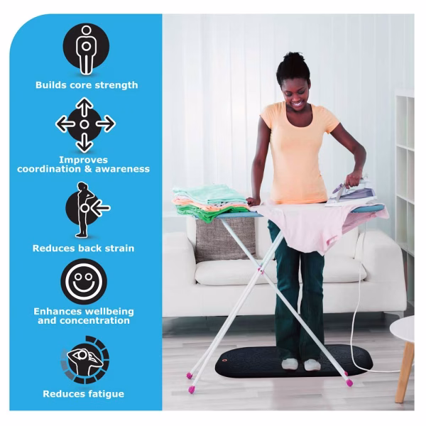 AFS-TEX 3000X Anti Fatigue Mat Main Benefits