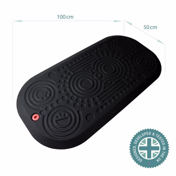 AFS-TEX 3000X Anti Fatigue Mat Cut Out Measurements