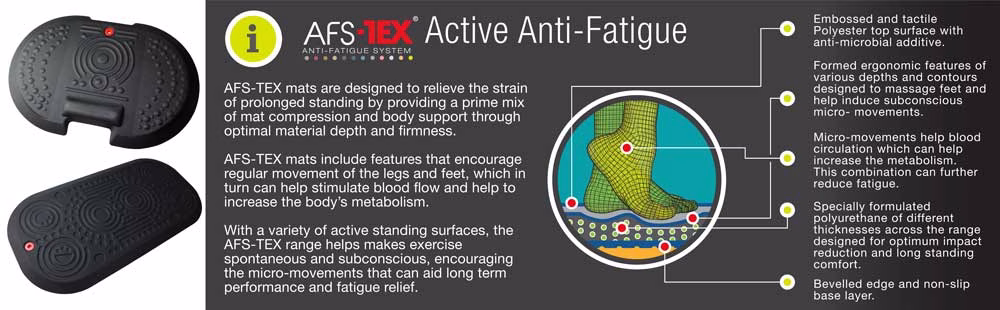 AFS-TEX 4000X Anti Fatigue Mat Benefits