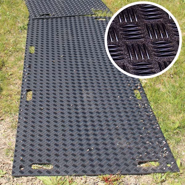 GS-35-GroundShield-Access-Main-(icons) GroundShield Access 35 Ground Protection Mat
