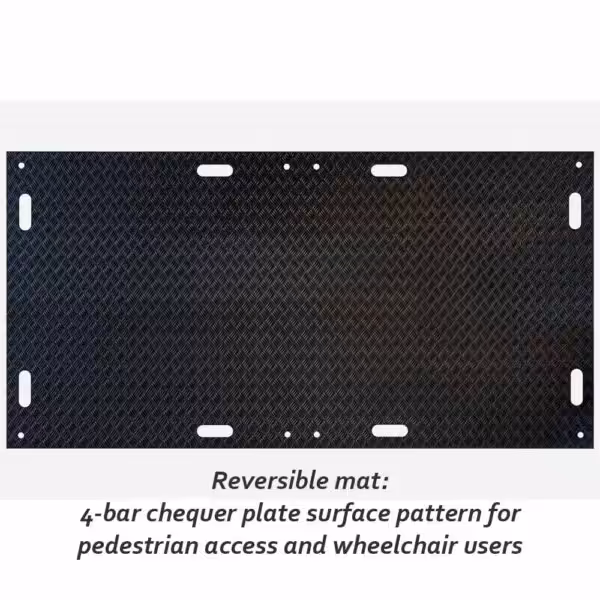 GroundShield Trackway Pro 60 Ground Protection Mat Pedestrian Traction Side
